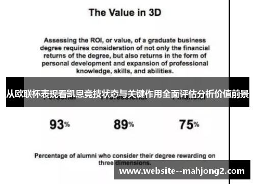 从欧联杯表现看凯恩竞技状态与关键作用全面评估分析价值前景